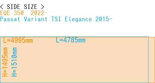 #EQE 350+ 2022- + Passat Variant TSI Elegance 2015-